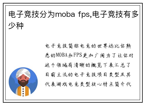 电子竞技分为moba fps,电子竞技有多少种